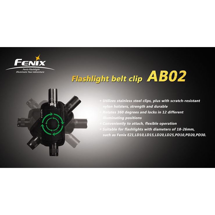 FENIX AB02