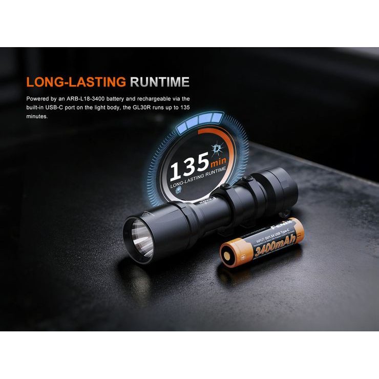 FENIX GL30R 800 lm