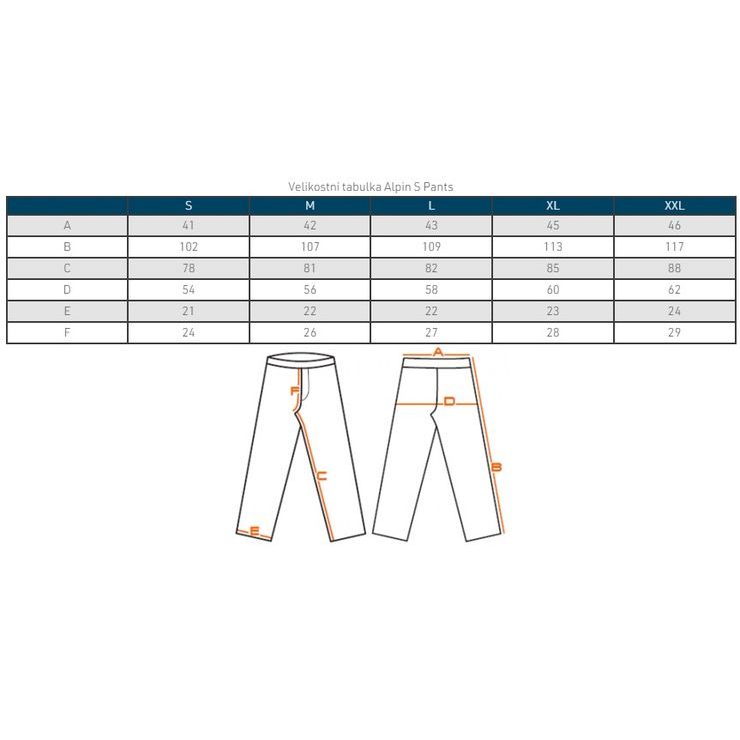 PINGUIN Alpin S pants 5.0 Grey