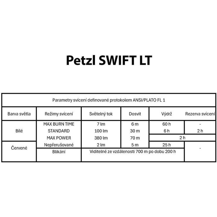 PETZL SWIFT LT BLACK černá