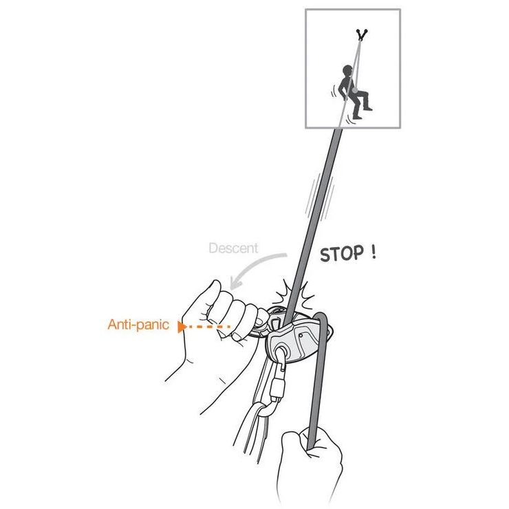 PETZL GriGri+ Žlutá