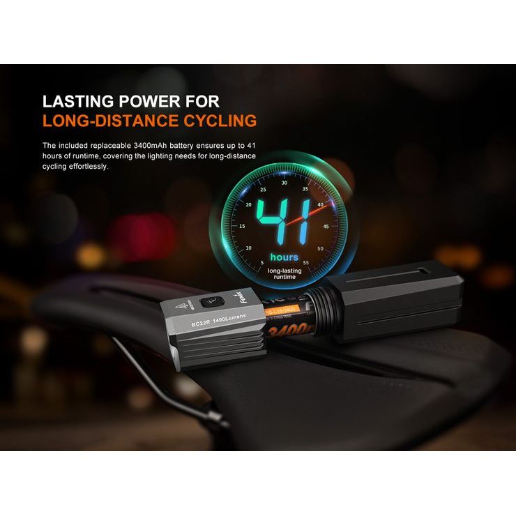 FENIX BC22R 1400 lm