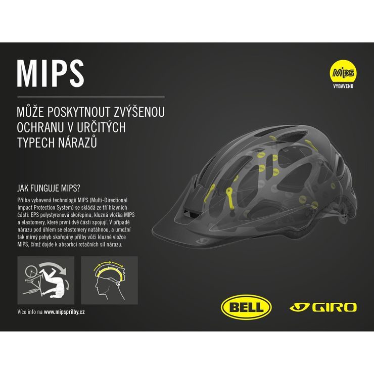 GIRO Source MIPS Mat Black Static
