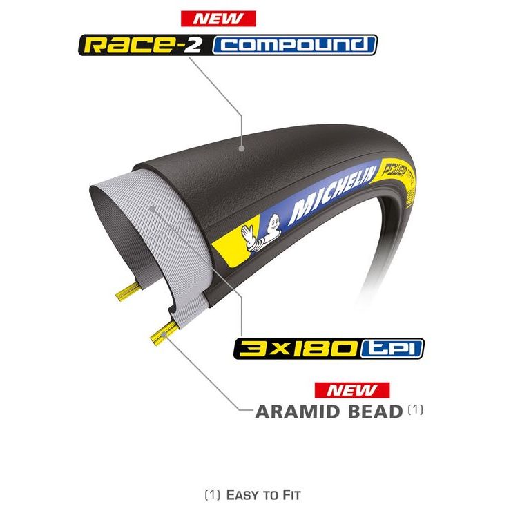 MICHELIN POWER TIME TRIAL BLACK TS KEVLAR 700X25C RACING LINE 146938