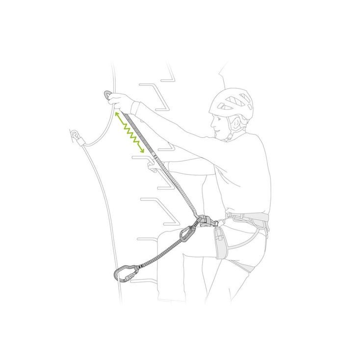 PETZL SCORPIO VERTIGO Vertigo WL