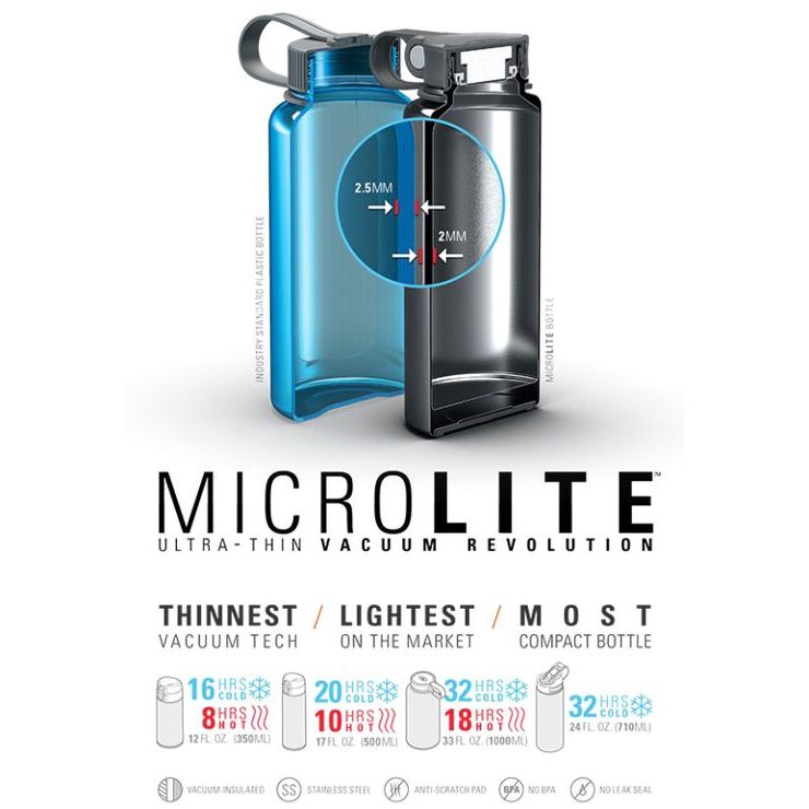 GSI OUTDOORS Microlite 1000 Twist; 1 l; chalk