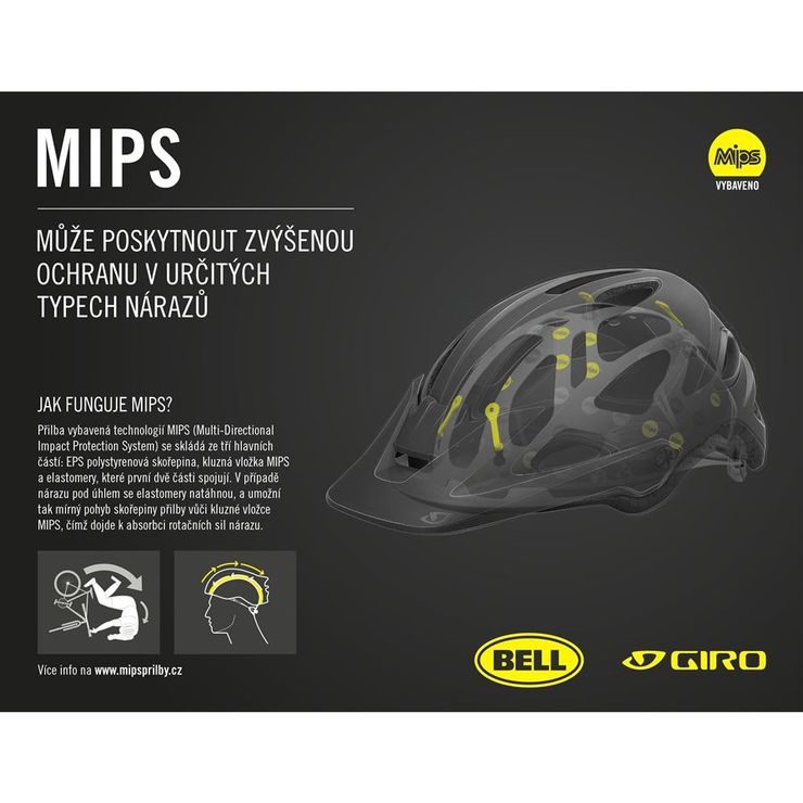 GIRO Fixture II MIPS W 50–57 cm Mat Sky Blue