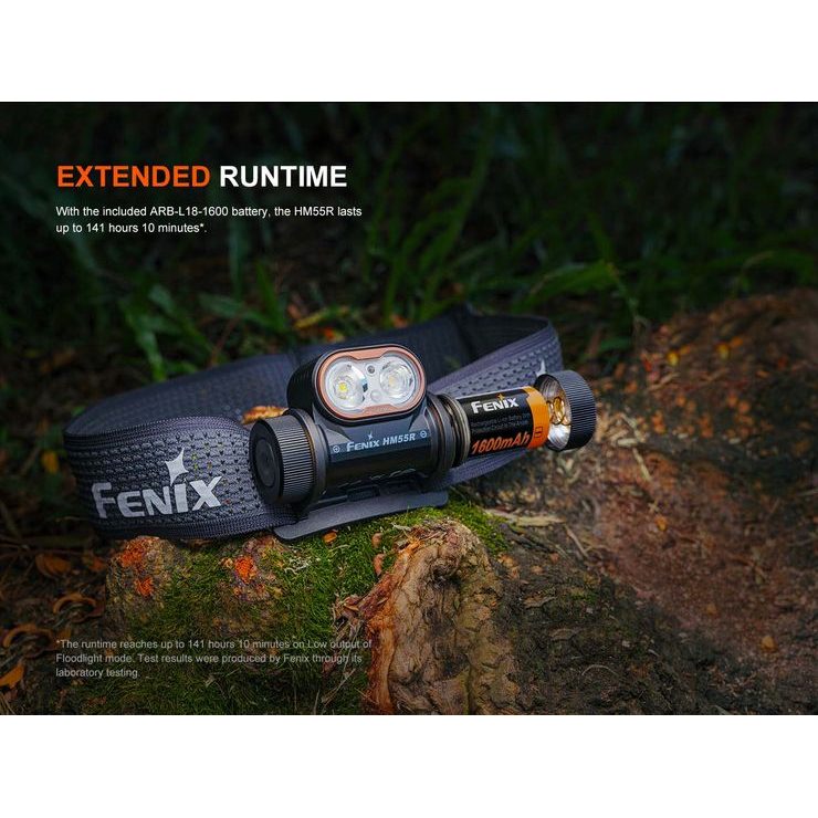 FENIX HM55R 1200 lm tmavě fialová