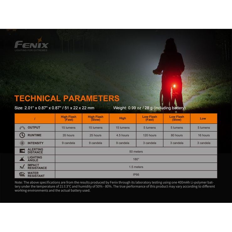 FENIX BC05R V2.0