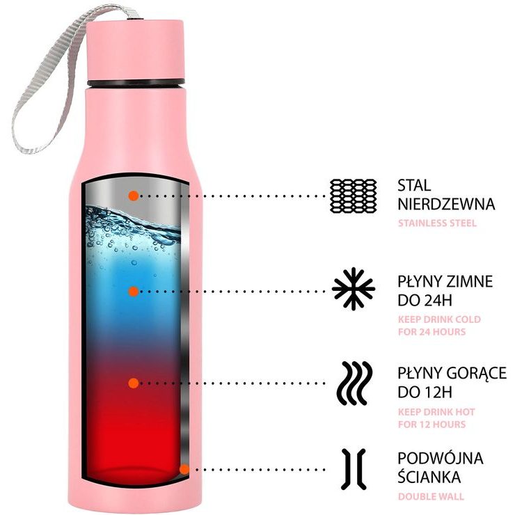 NILS Camp NCB12 s králíkem 500 ml