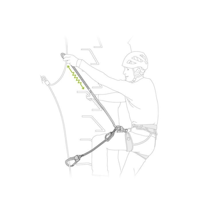 PETZL SCORPIO EASHOOK Eashook