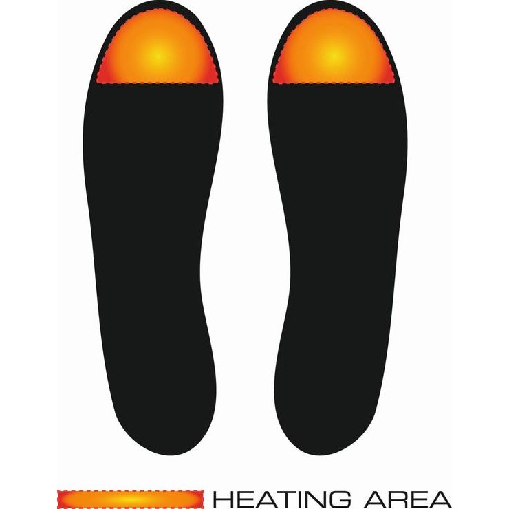ALPENHEAT Trend