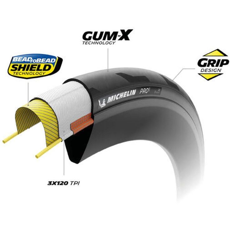 MICHELIN PRO5 CLASSIC 700X30C COMPETITION LINE KEVLAR TS TLR