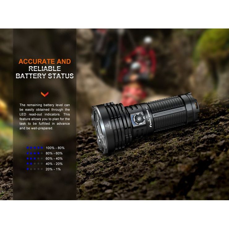 FENIX LR40R V2.0