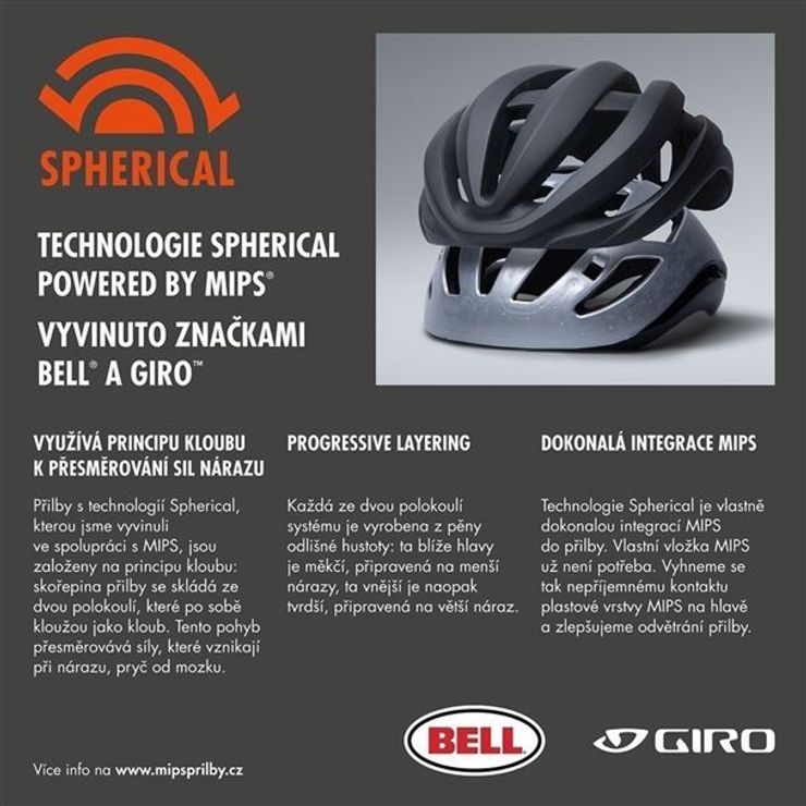 GIRO Eclipse Pro Spherical TE Multi/Haze CSR