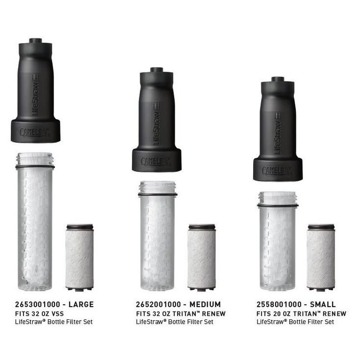CAMELBAK LifeStraw Bottle Filter Set S