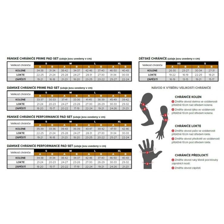 K2 REDLINE RACE GUARD SET
