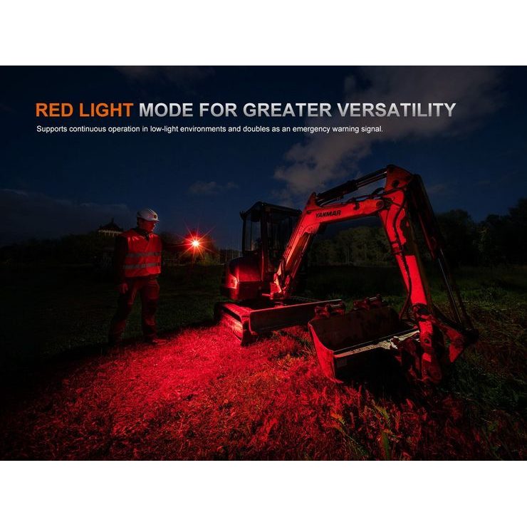 FENIX HM71R V2.0 3500 lm