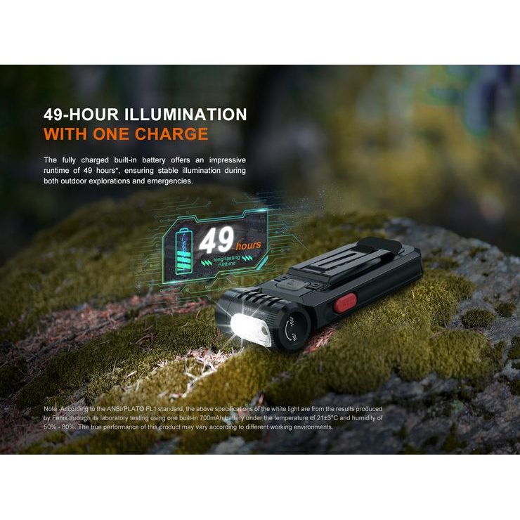 FENIX SW05R-RED 150 lm Green