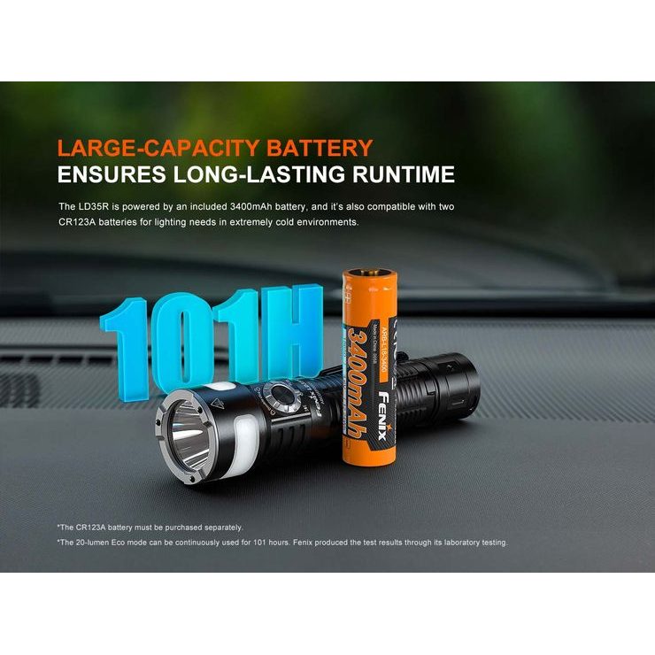 FENIX LD35R 1800 lm