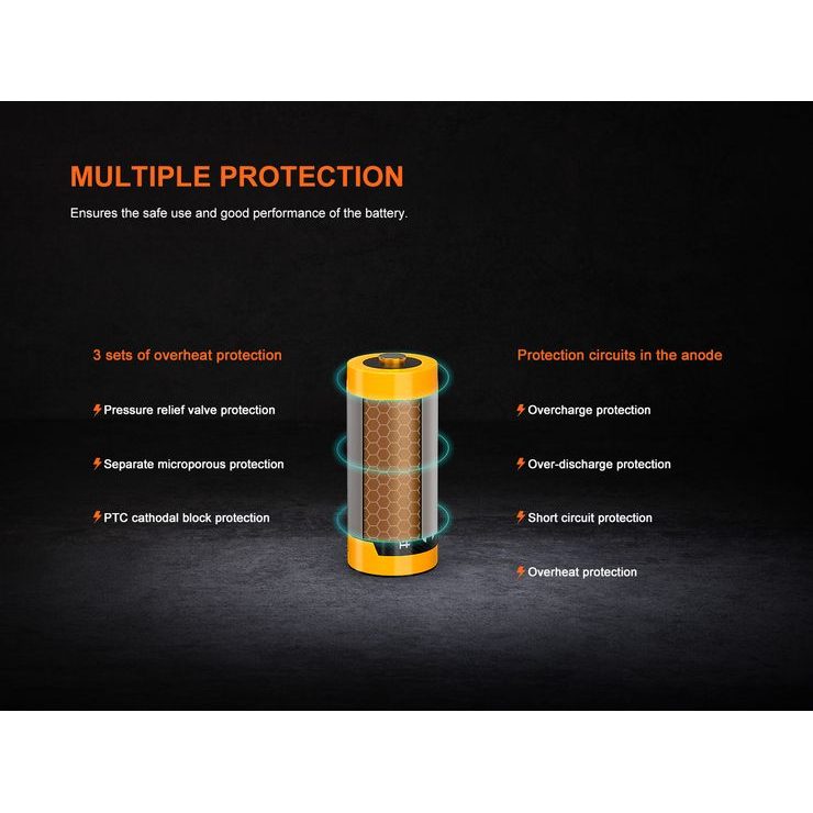 FENIX RCR123A 950 mAh (Li-ion)