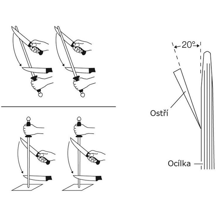 WÜSTHOF Ocílka 23 cm