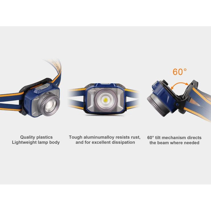 FENIX HL40R, grey