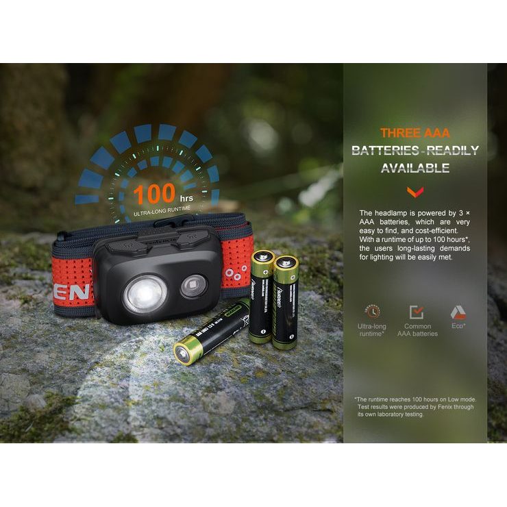 FENIX HL16 (450 lumenů) zelená