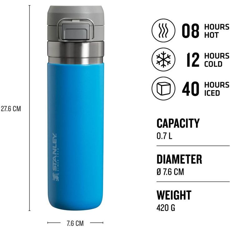 STANLEY QUICK FLIP 700ml Azure modrá
