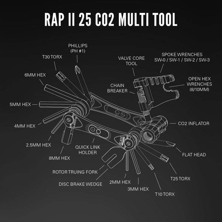 LEZYNE RAP II 8