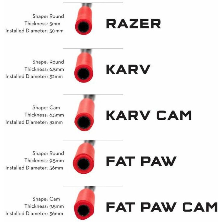 WOLF TOOTH KARV Cam 6.5mm červená