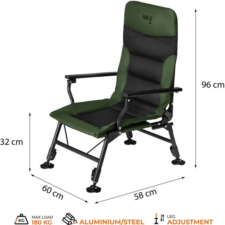 NILS Camp NC2702