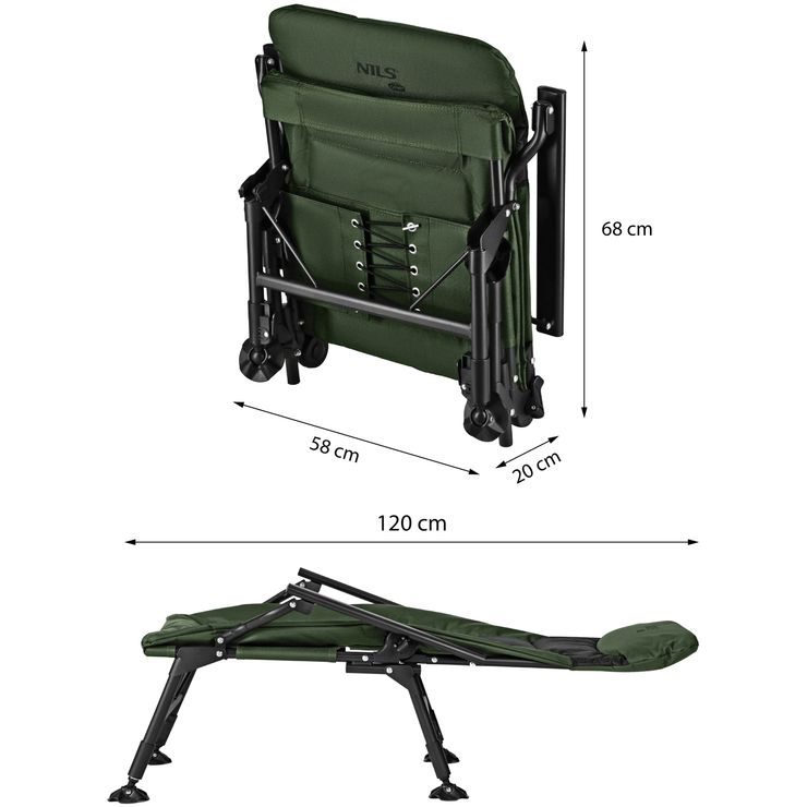 NILS Camp NC2702