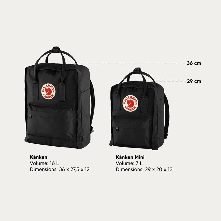 FJÄLLRÄVEN Kånken 16 Midnight Purple