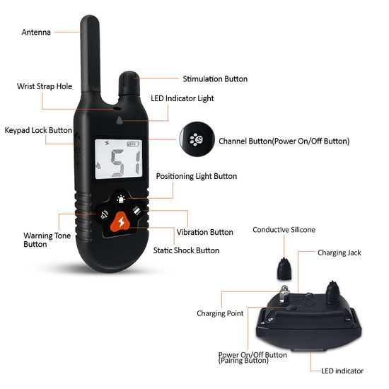 Reedog P30