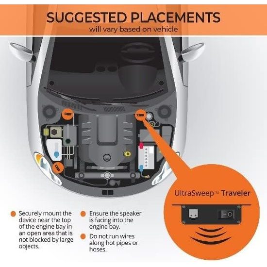 UltraSweep Tralever Ultraschall-Abwehrgerät für das Auto