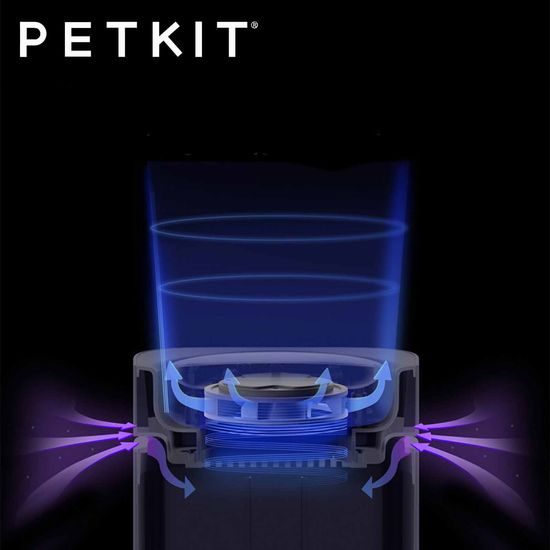 Petkit Air Magic Cube szageltávolító