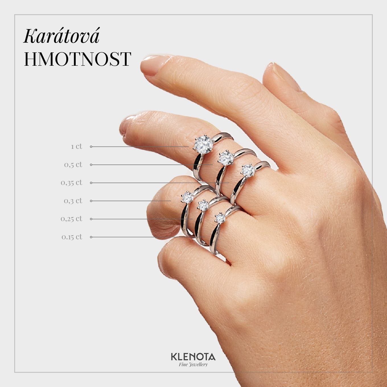 karátová hmotnost - velikost kamenu - KLENOTA