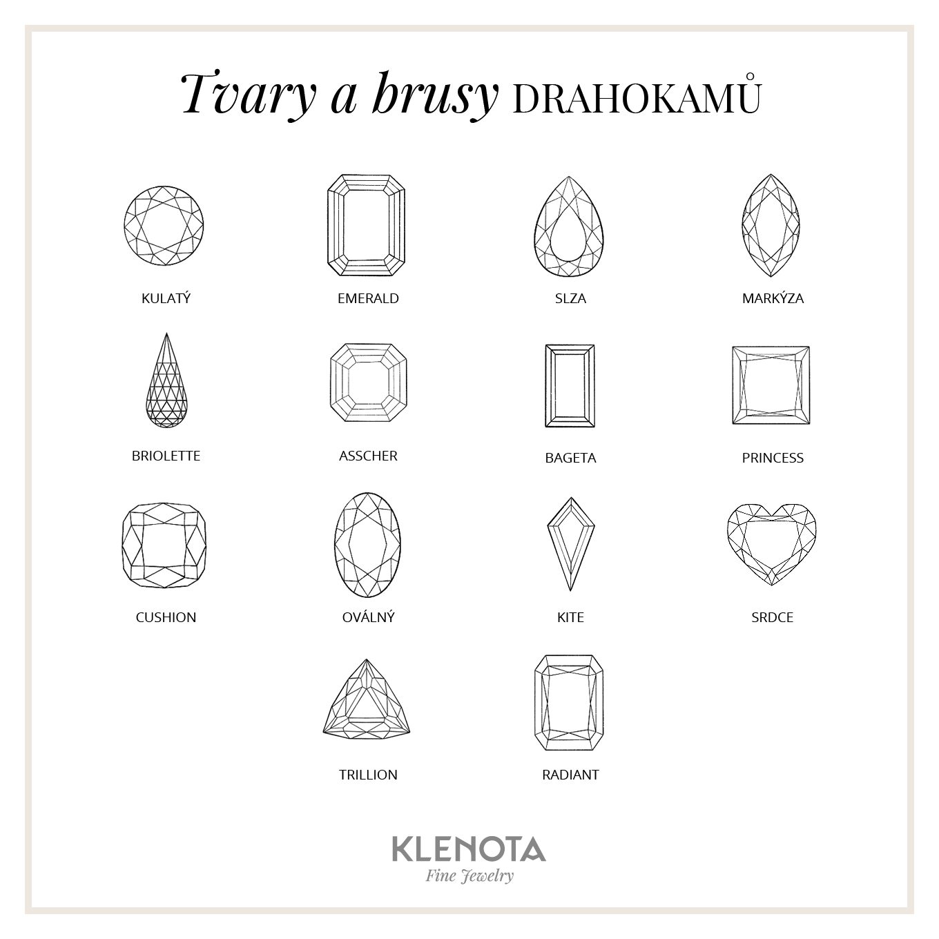 tvary a brusy drahokamů - KLENOTA