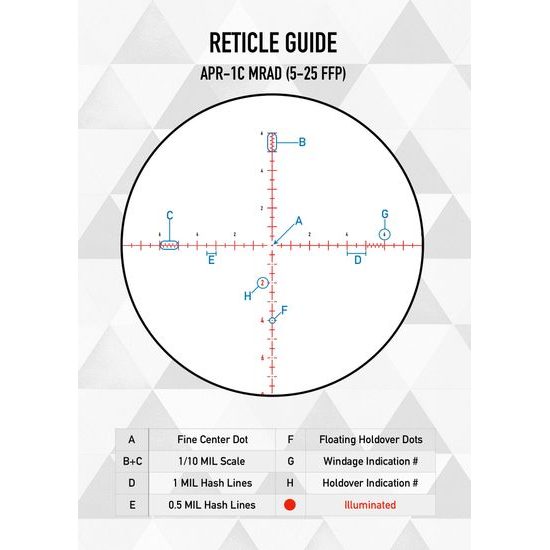 rifle scope Element Optics Titan 5-25x56 FFP APR-1C MRAD