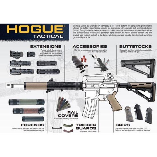 Předpažbí Hogue AR-15 pro umístění taktických doplňků 8"