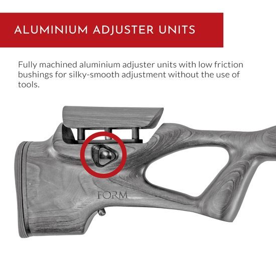 FORM Churchill MKII - Remington 700 S/A stock