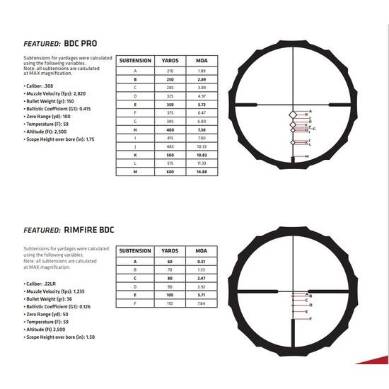 Crimson Trace Brushline PRO 4-16x50 BDC PRO riflescope