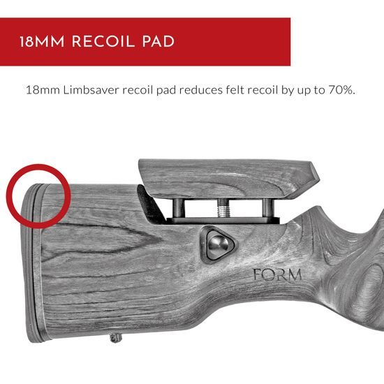 FORM Carro Stock – Remington 783 L/A