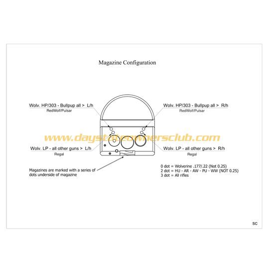 Daystate 4.5 mm magazine