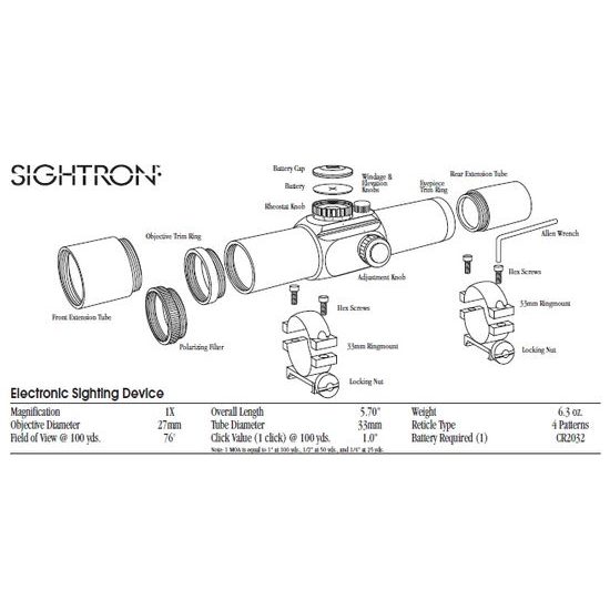 Kolimátor Sightron S334R 1x33