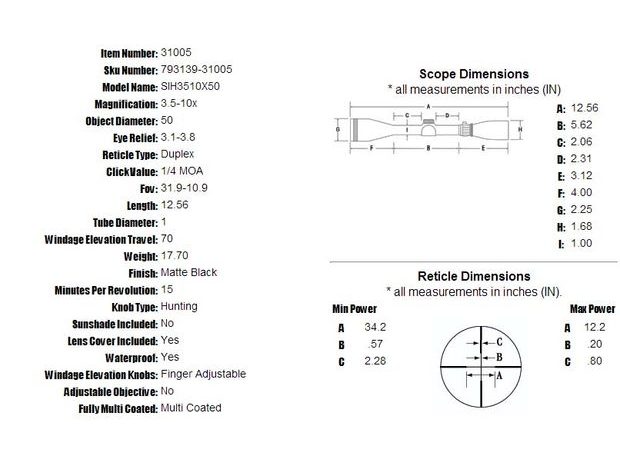 Puškohled Sightron SIH 3,5-10x50