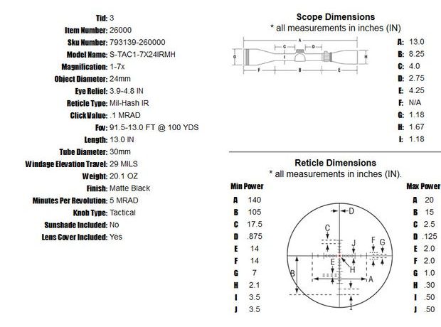 Puškohled Sightron S-TAC 1-7x24 IRMH