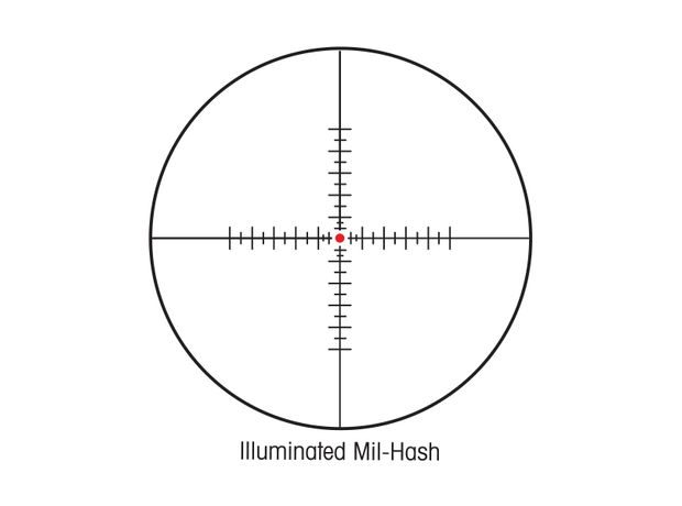 Puškohled Sightron S-TAC 2,5-17,5x56 IRMH
