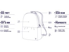 Batoh PACSAFE CITYSAFE CX CONVERTIBLE BACKPACK econyl black - Batoh PACSAFE CITYSAFE CX CONVERTIBLE BACKPACK econyl black
